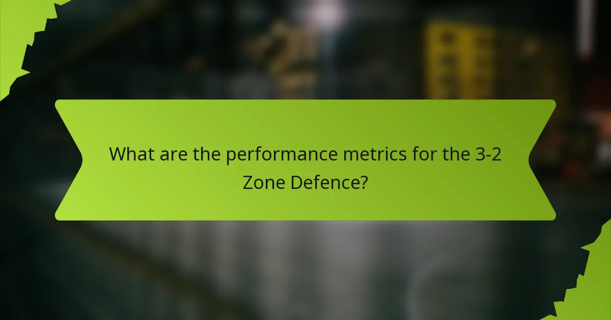 What are the performance metrics for the 3-2 Zone Defence?